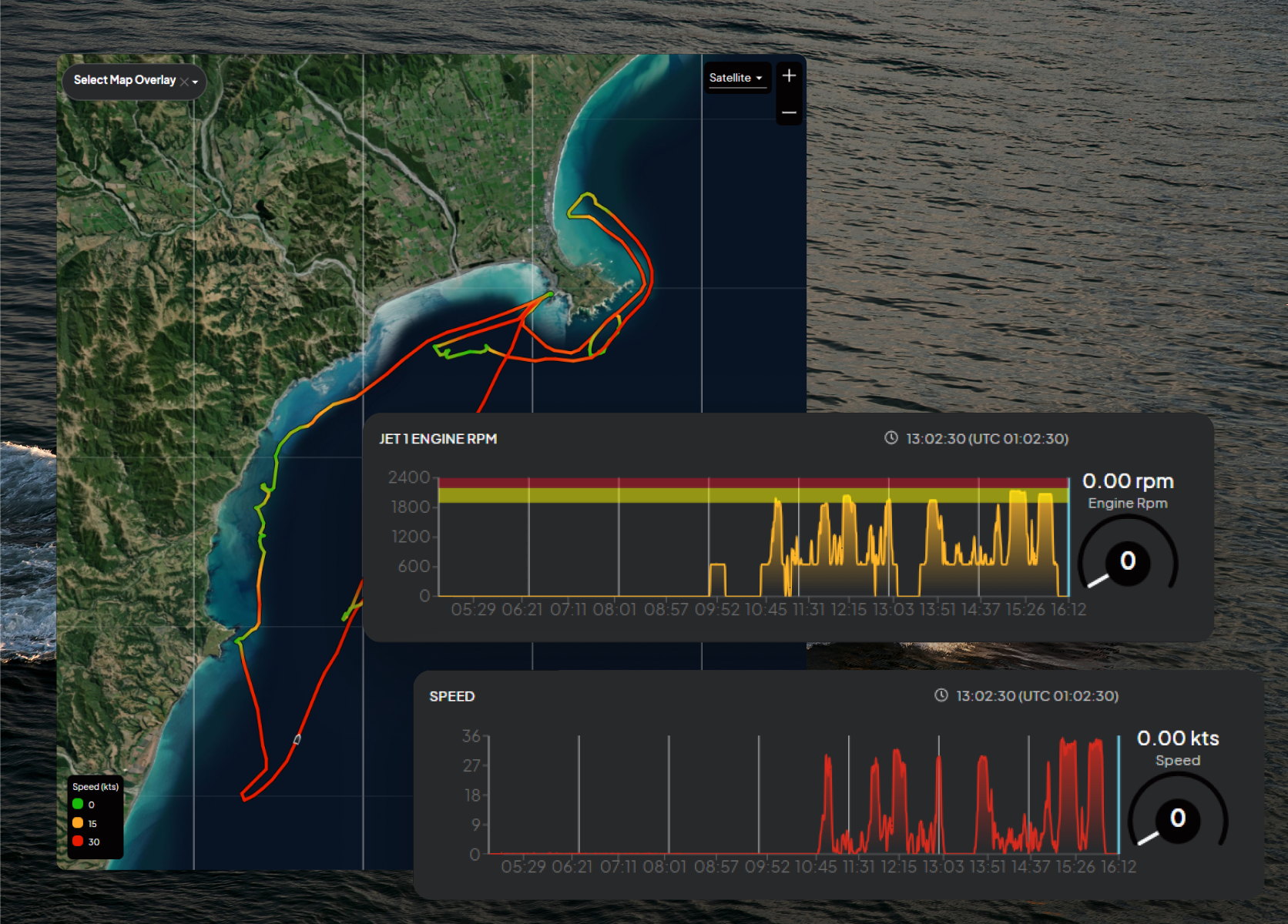 Overwatch fleet intelligence dashboard by HamiltonJet