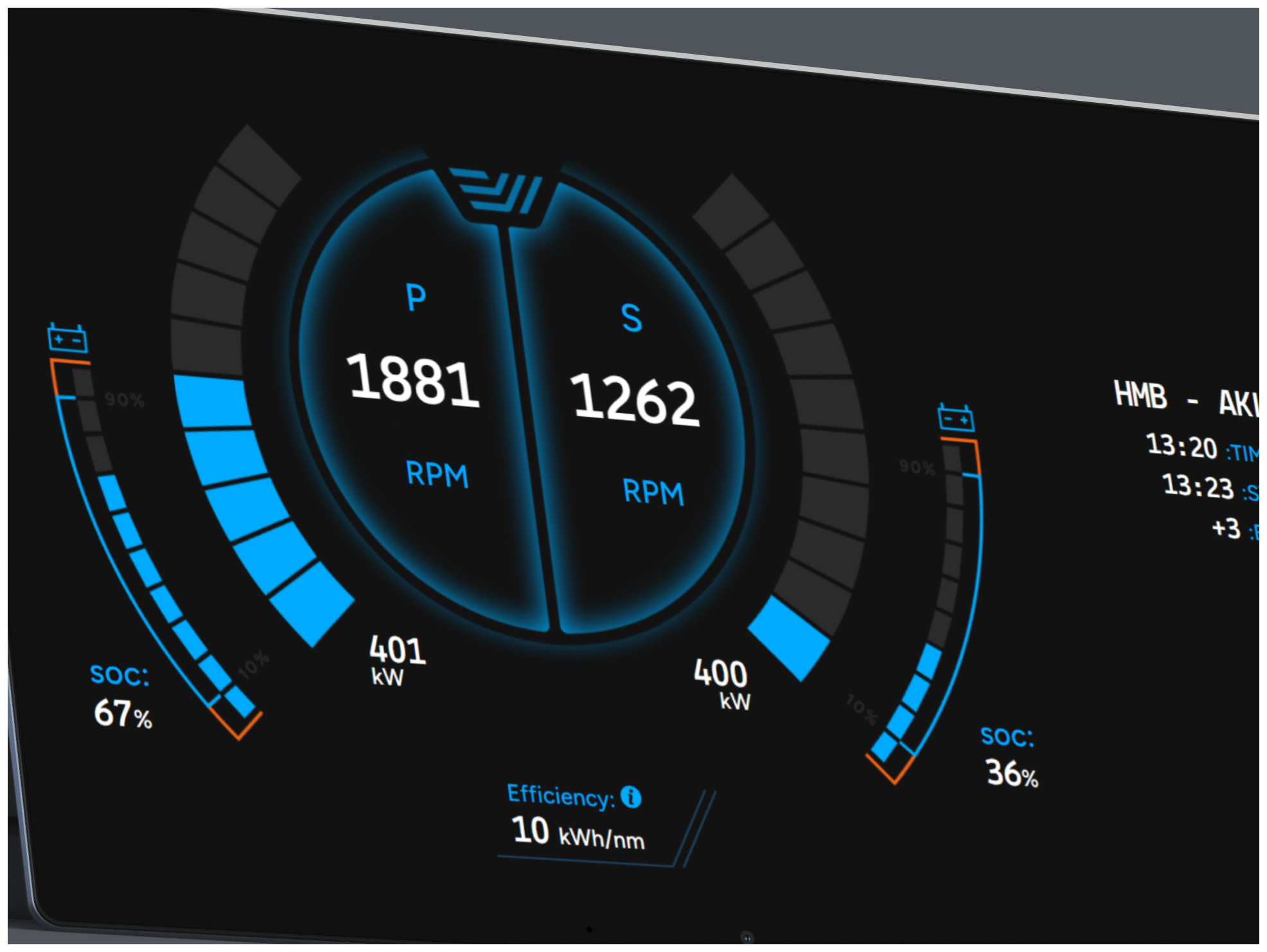 Deputy Dashboard screen 1
