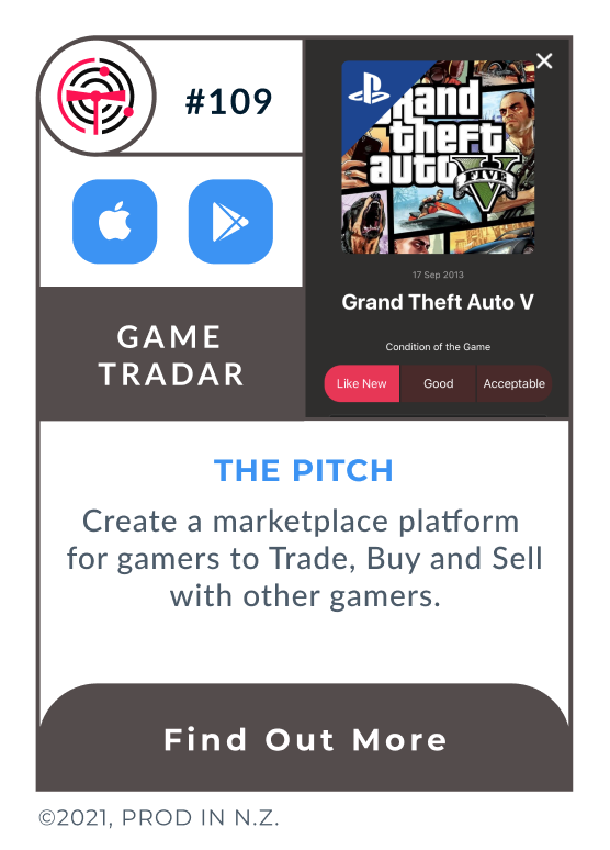 Game Tradar — A Gamers trading resource